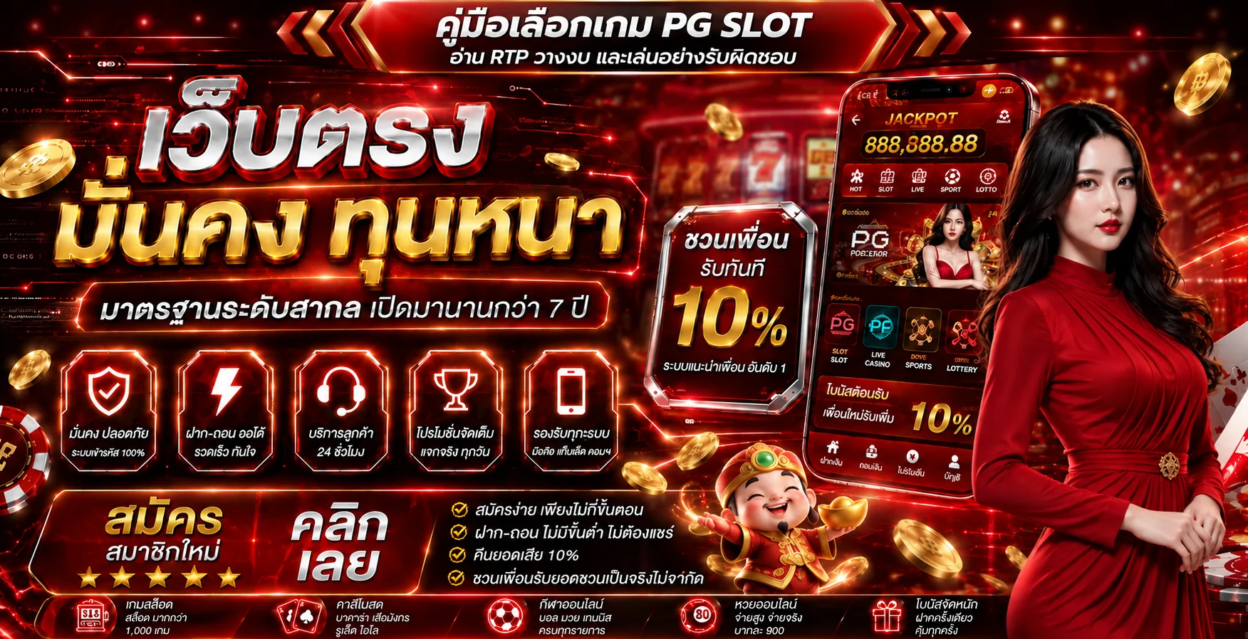 MAYA36 | คู่มือเลือก PG SLOT อ่าน RTP และวางงบ